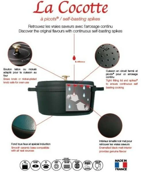 Staub Cocotte Rund Aus Gusseisen In Zimt 28, 24 Cm / 13 Cm/ 6,7 Liter 5 Staub Cocotte Rund Aus Gusseisen In Zimt 28, 24 Cm / 13 Cm/ 6,7 Liter - Image 5
